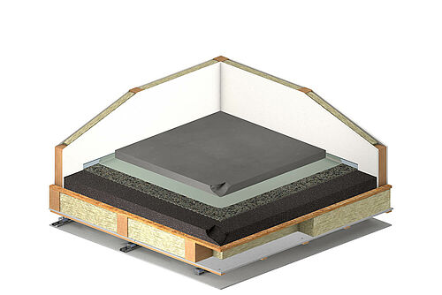 REGUPOL comfort 12 et REGUPOL comfort S1 sous chape ciment sur plancher bois avec plafond suspendu