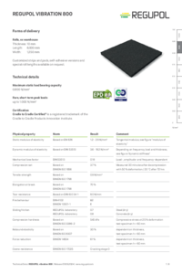REGUPOL vibration 800